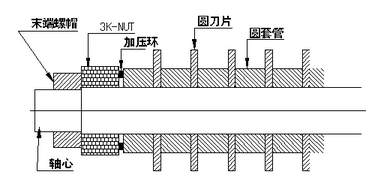 液压螺母装配断面